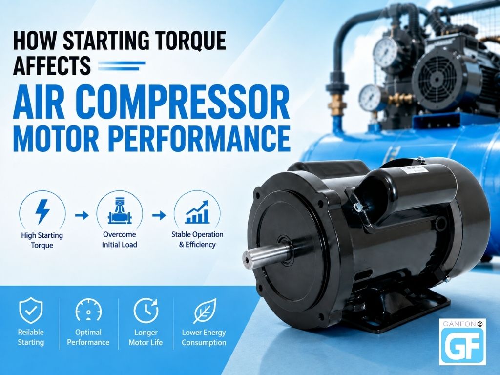 How Starting Torque Affects Air Compressor Motor Performance
